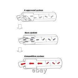 Exhaust for Honda Africa Twin XRV 650