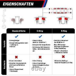 Kit Chaîne X-Anneau Renforcé pour Honda 650 XRV Africa Twin PD03 1988-1990