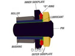 Kit De Chaîne XRV 750 Tuning Pour Honda XRV 750 Africa Twin RD04 X-Ring Z. 16/46