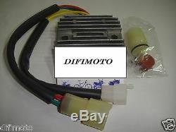 Régulateur de Tension 172387 Honda XRV Africa Twin (RD04/RD07) 750 1994 1995